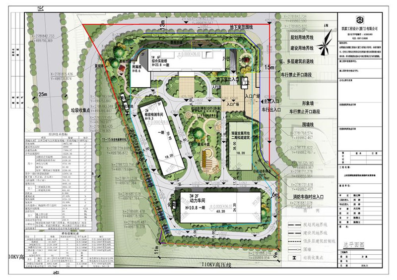 福建省專用車(chē)輛產(chǎn)品質(zhì)量檢驗(yàn)中心項(xiàng)目