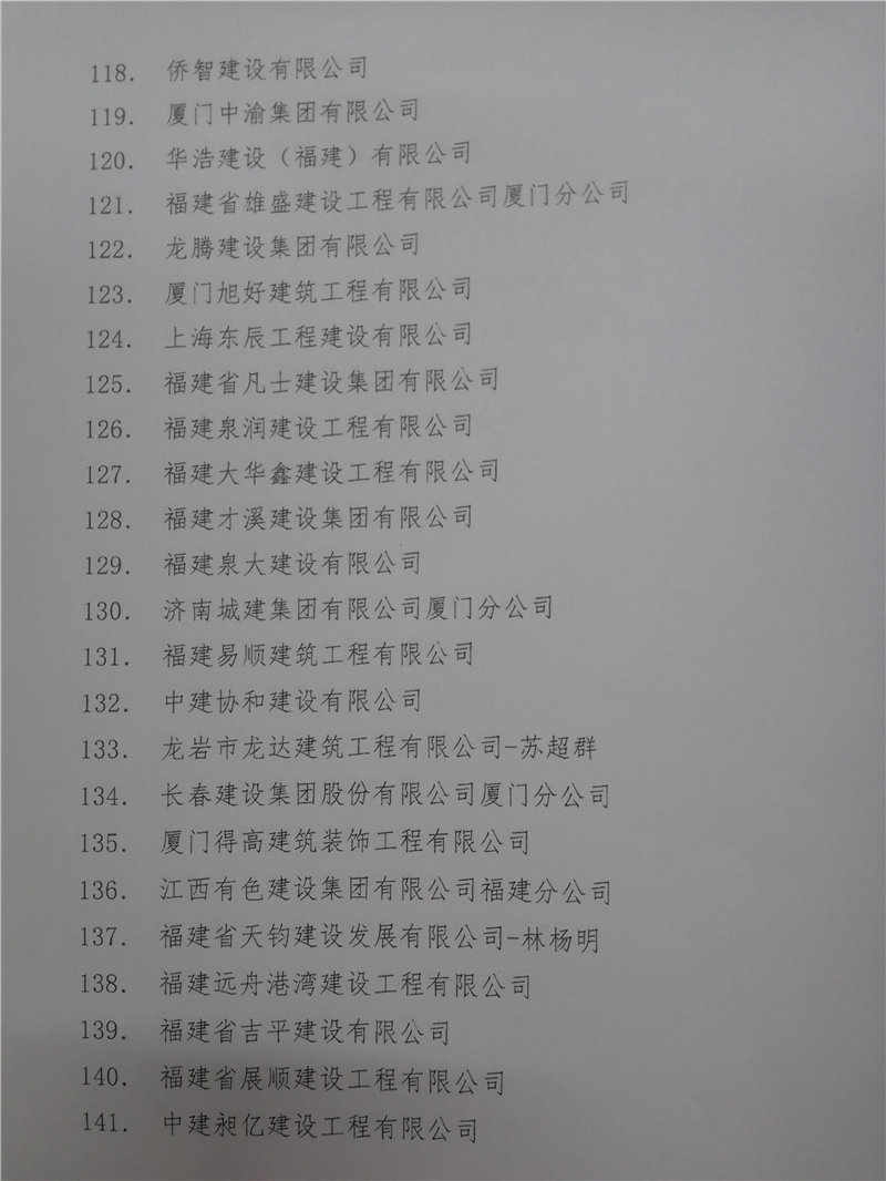 廈門市建筑行業(yè)協(xié)會對新冠肺炎疫情捐款捐物的企業(yè)給予通報(bào)表揚(yáng)