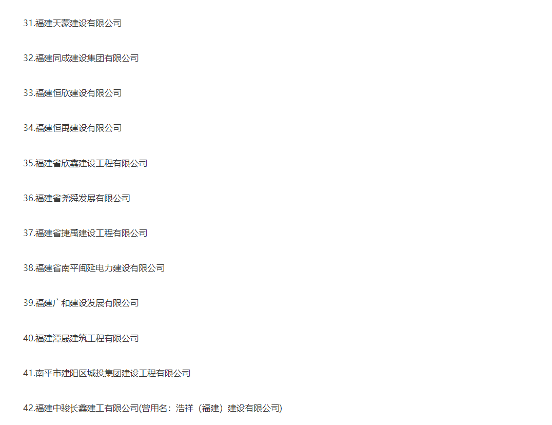 易順建工集團(tuán)有限公司被評為南平市市級建筑業(yè)龍頭企業(yè)。