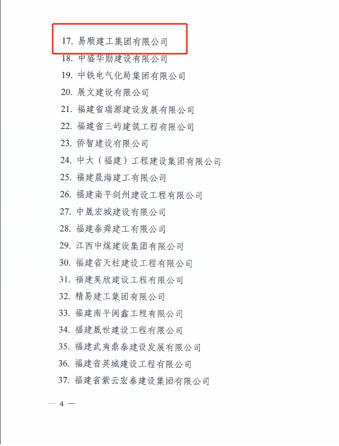易順建工集團(tuán)有限公司被南平市人民政府通報(bào)表揚(yáng)！
